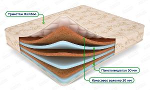 Ортопедические матрасы в Уфе optima-miks.jpg