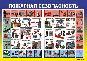 Стенд Первичные средства пожаротушения (М-40) в УФе Город Уфа пожарная безопасноть 1х1,5 (2).jpg